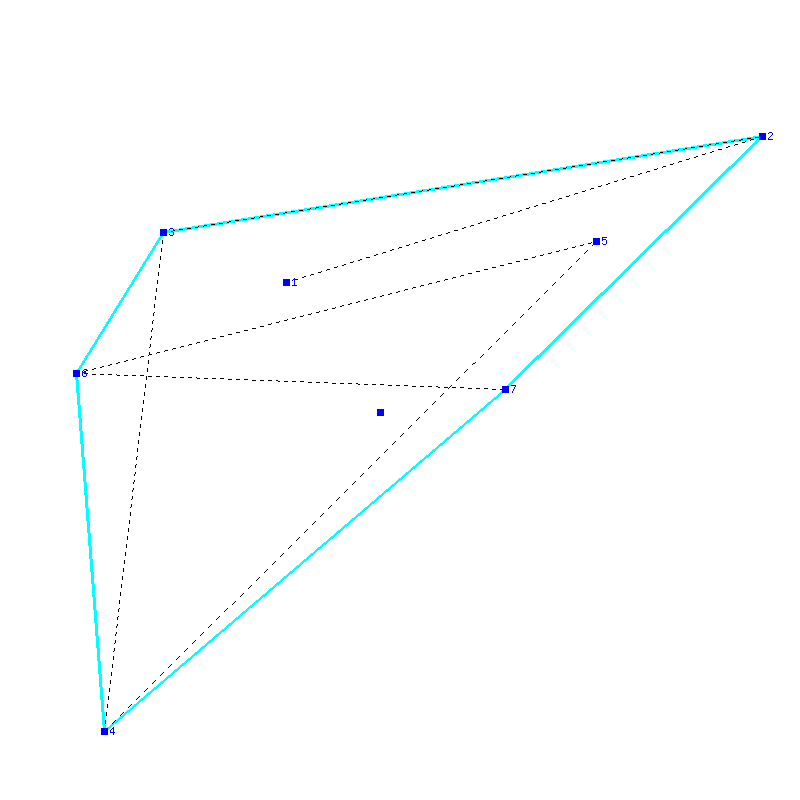 Flugauswertung